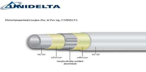 UNIDELTA 16*2 200mm 500mm