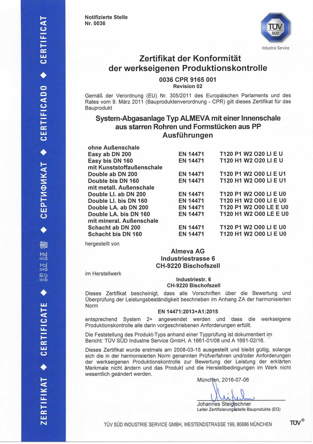 ΛΟΙΠΕΣ ΠΛΗΡΟΦΟΡΙΕΣ ΠΙΣΤΟΠΟΙΗΤΙΚΟ 36 Η μεγαλύτερη