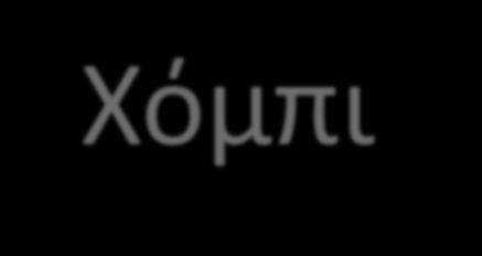 Χόμπι - Πλέξιμο «Μου αρέσει το πλέξιμο και έχω ακούσει ότι μπορεί να βρεις νέα σχέδια στο διαδίκτυο» Χρήση google ή άλλης μηχανής αναζήτησης για να ψάξει και να βρει νέα σχέδια (αν μπορούν να