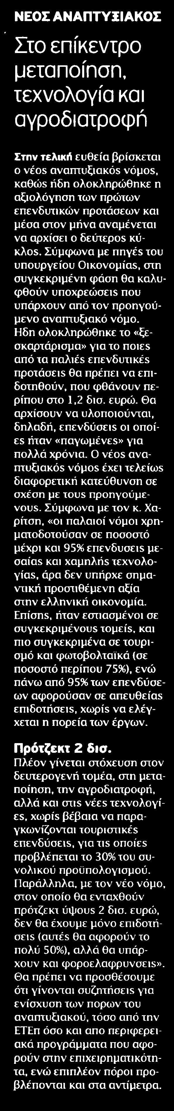 ΚΑΙ ΑΓΡΟΔΙΑΤΡΟΦΗ Μέσο:.