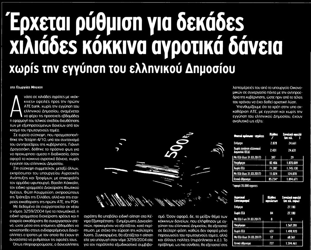 Μέσο:.
