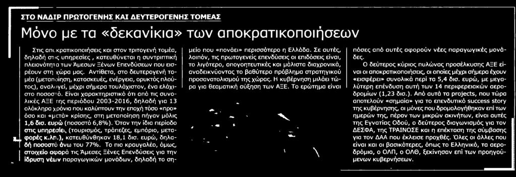 ΑΠΟΚΡΑΤΙΚΟΠΟΙΗΣΕΩΝ