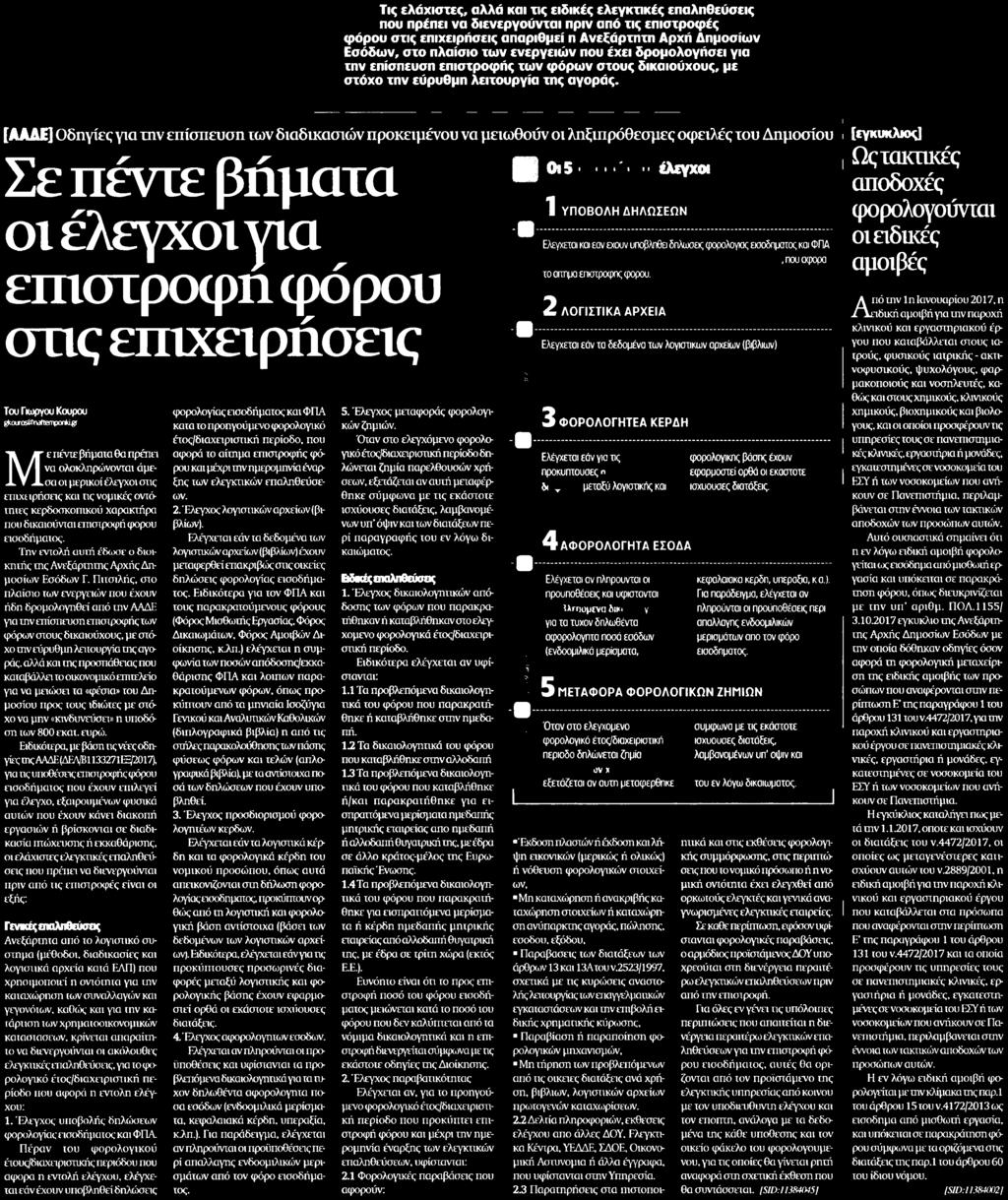 Μέσο:.