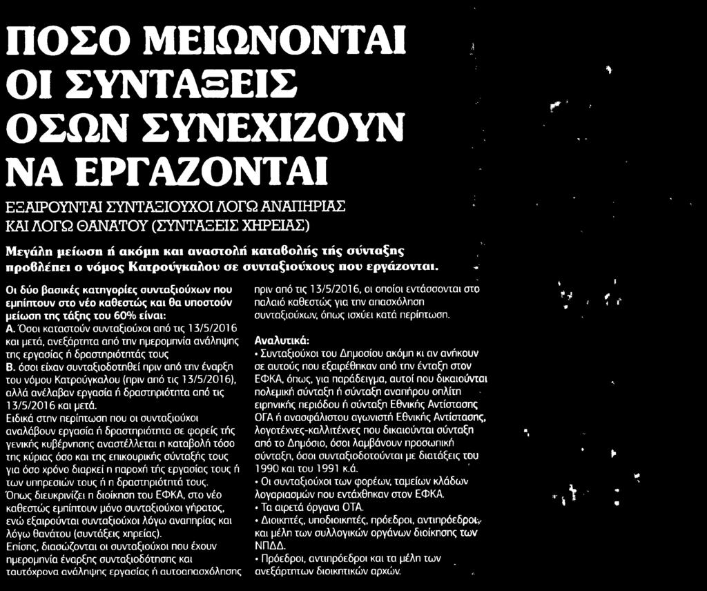 ΕΡΓΑΖΟΝΤΑΙ Μέσο:.