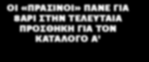 ΣΤΟΝ Γ ΠΡΟΚΡΙΜΑΤΙΚΟ ΑΠΟΛΛΩΝΑΣ 4 ΠΡΩΤΑ Η
