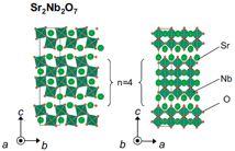 Diffrac^onAngle(2θ) Complete% structure%factor% analysis(fyj3)% Ferroelectric%Relaxor%Materials%for%TE%Applica8ons%% UniqueTEproper^esfoundinSBNx σ &