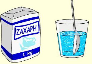1 ο πείραµα Σκοπός: Να διαπιστώσεις ότι η ποσότητα µιας ουσίας που µπορεί να διαλυθεί σε ένα διαλύτη είναι περιορισµένη. Πειραµατική διαδικασία: Γέµισε ένα µικρό ποτήρι µέχρι τη µέση περίπου µε νερό.