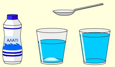 Παρατήρηση ΣΤΟ ποτήρι που είναι γεµάτο µέχρι επάνω µε νερό διαλύεται µεγαλύτερη ποσότητα αλατιού.