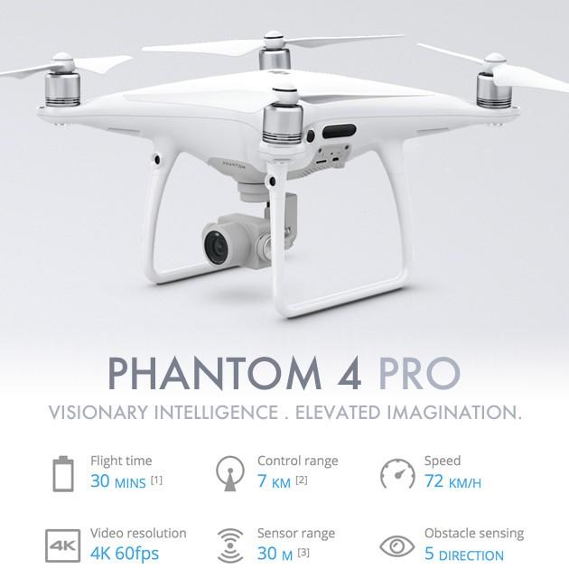 κινεζικής εταιρείας DJI. Το πιο εξελιγμένο μοντέλο της, το Phantom 4 Pro (βλ.