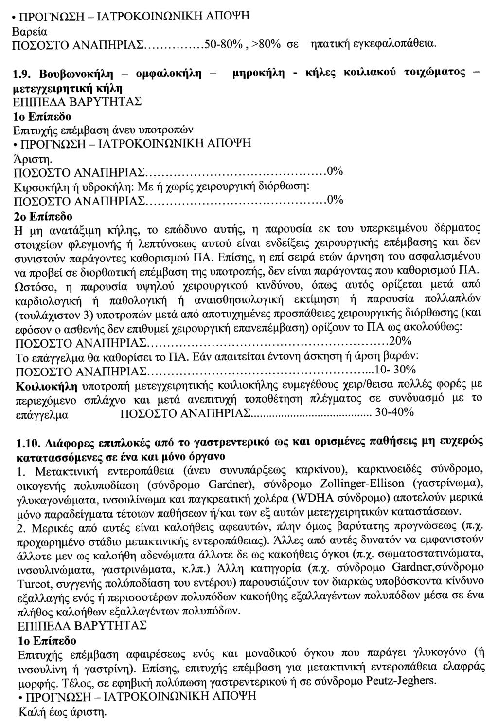 ΕΦΗΜΕΡΙΣ ΤΗΣ