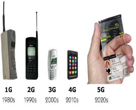 Μobile