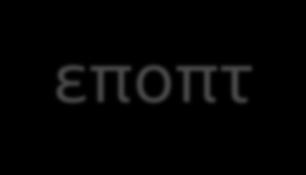 και ε) το γενεαλογικό δέντρο του Τεύκρου, Πηγή: Κακριδής, Ι. Θ. (γεν. εποπτ.