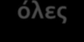 2.2 Ερώτηση προς όλες τις ομάδες (της σελ.