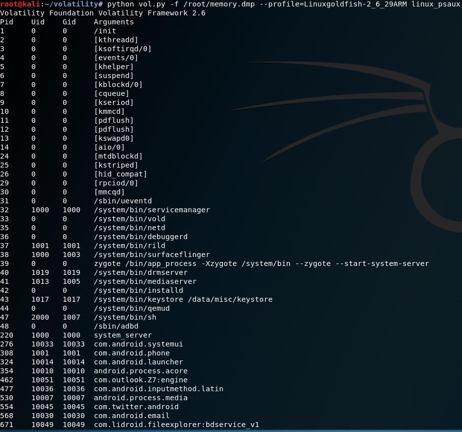 Εικόνα 14. Αποτέλεσμα εντολής python vol.py -f /root/memory.