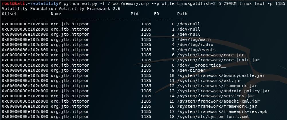 Εικόνα 19. Αποτέλεσμα εντολής python vol.py -f /root/memory.