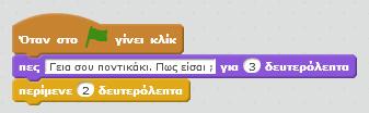 Άσκηση 2: Θέλουμε η γάτα να συζητήσει με το ποντίκι. Θα εισάγουμε το αντικείμενο ενός ποντικιού.