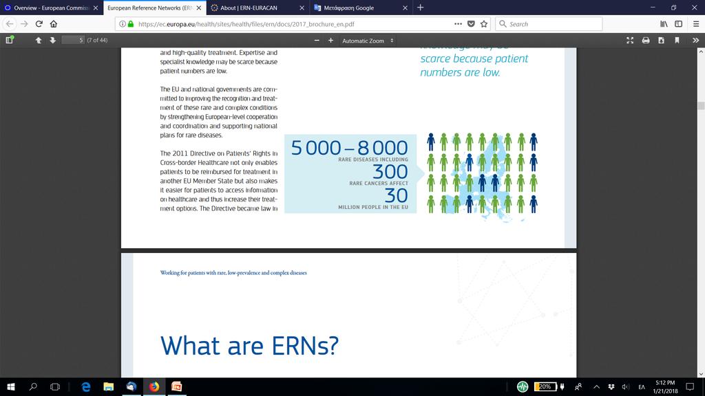 } Τα ERNs είναι εικονικά δίκτυα που περιλαµβάνουν παρόχους υγειονοµικής περίθαλψης σε ολόκληρη την Ευρώπη.