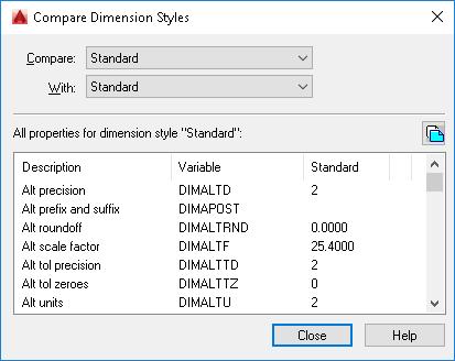 Compare Εμφανίζει το παράθυρο διαλόγου Compare Dimension Styles, στo οποίo μπορείτε να συγκρίνετε δύο στυλ