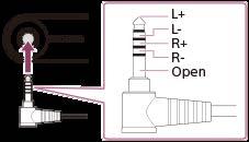 11. Βύσμα ακουστικών (Stereo Mini) (*2) Συνδέστε τα ακουστικά με ένα στερεοφωνικό μίνι βύσμα. Ωθήστε το βύσμα των ακουστικών έως ότου κουμπώσει στη θέση του. Συνδέστε τα ακουστικά σωστά.