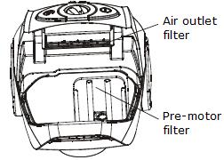 before cleaning the filters. 1. Open the front cover of the device. 2. Remove both filters (pre-motor filter and air outlet filter) for cleaning or replacement.