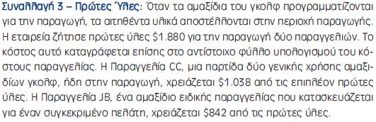 Αγορά Υλικών Συναλλαγές 1 και 2: Στη διάρκεια του μήνα, η Custom έκανε δύο αγορές με πίστωση.