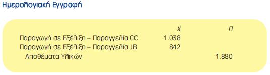 Μεταφορά Πρώτων Υλών στην Παραγωγή (διαφάνεια 2 έως 2) Μεταφορά Έμμεσων Υλικών στην Παραγωγή Εργασία Γενικά, το