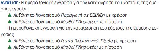 Κόστος Μισθοδοσίας για την Εργασία στην Παραγωγή (διαφάνεια 1 έως 2) Κόστος Μισθοδοσίας για την Εργασία στην Παραγωγή (διαφάνεια 2 έως 2) Γενικά Βιομηχανικά Έξοδα Άλλωστε, τα έμμεσα