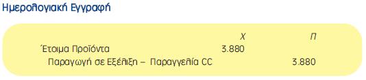 εγγραφές κατά την πώληση των προϊόντων.