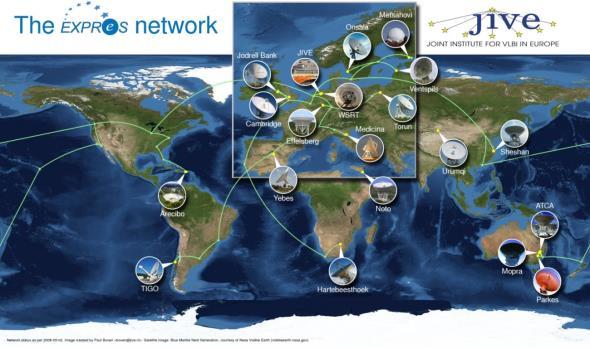 ) MARK V VLBI Data System - jači procesor - može kontinuirano snimati 1024 MBps za 4,2 sata (3 VLBI trake ~ 2 TB) - izravni (random) pristup podacima - lako transportabilan, kompatibilan s postojećim
