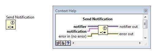 Αποθηκεύει προσωρινά (Buffer) πολλαπλές ειδοποιήσεις για να διαβαστούν από κάποια λειτουργία Wait on Notification β.
