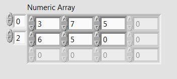 156) Ποιά από τις παρακάτω προτάσεις είναι σωστή σχετικά με το Numeric Array; α. Είναι ένας Indicator β. Περιέχει ακριβώς 10 στοιχεία γ. Περιέχει ακριβώς 12 στοιχεία δ.