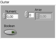 είτε Controls είτε Indicators. Μπορούμε να δημιουργήσουμε μια Cluster επιλέγοντας την από το Array & Graph Menu του Control Palette.
