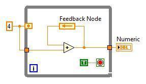 39) Ποιά ρύθμιση αποδίδει συγκεκριμένα πλήκτρα ή συνδυασμό πλήκτρων σε ένα αντικείμενο (Control) του Front Panel; α. Key Focus β. Key Navigation γ. Radix δ.