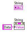 97) Το παρακάτω τμήμα κώδικα αποτελεί μια ορθή χρήση Property Node; α. Ναι, επειδή η ανανέωση του Value μέσω ενός Property Node χρησιμοποιεί λιγότερη μνήμη από ότι μέσω σύνδεσης στο τερματικό β.