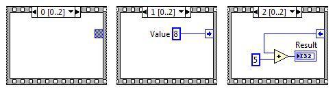 Ο προγραμματιστής επέλεξε να μη συνδέσει το Value σε κάποιο τερματικό σε αυτό το Frame β. Το Value είναι διαθέσιμο μόνο στα πλαίσια μετά το Frame 1 γ.