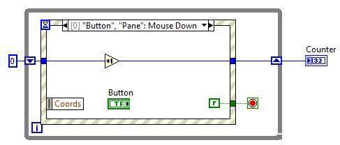 104) Όταν ο χρήστης κάνει κλικ στο αντικείμενο Button, πόσες φορές καλείται η λειτουργία Increment; α. 0 β. 1 γ. 2 δ. 3 105) Γιατί το LabVIEW είναι μια γλώσσα προγραμματισμού ροής δεδομένων; α.