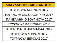 Στο τεύχος αυτό παρουσιάζονται οι επιδόσεις των παικτών του αγωνιστικού σκραμπλ για το έτος 2017.