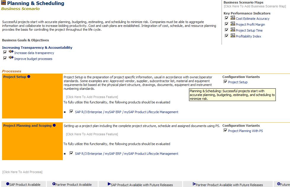 Project Management 23: