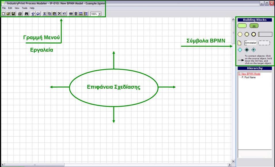 Σχήµα 3.14: Βασική σελίδα σχεδίασης Industry Print Τα στοιχεία που βρίσκονται στην περιοχή σχεδίασης µπορούν να επιλέγονται το καθένα ξεχωριστά ή σε οµάδες.