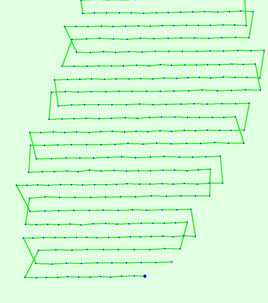 Calibration Details Number of Calibrated Images 193 out of 328 Number of Geolocated Images 328 out of 328 Initial Image Positions Figure 2: Top view of the