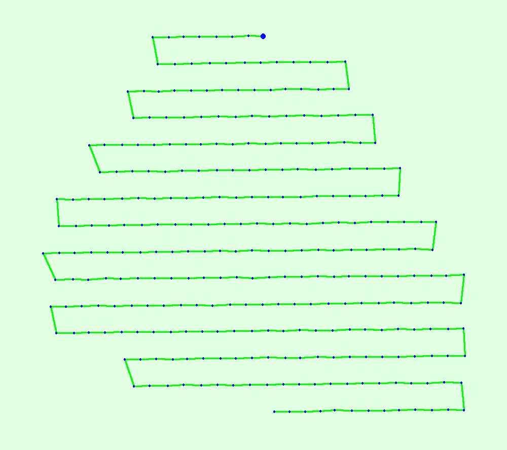 Calibration Details Number of Calibrated Images 257