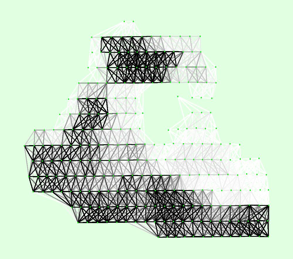 Min 3926 62 Max 73619 36017 Mean 43800 11529 3D Points from 2D Keypoint Matches Number of 3D Points Observed In 2 Images 735594 In 3 Images 201013 In 4 Images 78064 In 5 Images 42964 In 6 Images