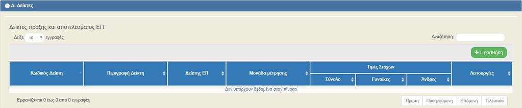 Με την επιλογή του πίνακα εμφανίζεται το παρακάτω αναδυόμενο παράθυρο. 17.