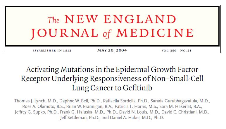 Παράδειγμα 2: Μεμονωμένος Προβλεπτικός δείκτης Μεταλλάξεις του EGFR σε ασθενείς με προχωρημενο Ca πνεύμονα Πρόβλεψη ανταπόκρισης στη