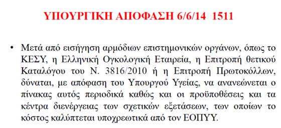 θεραπειών από τον ΕΟΠΥΥ Έκτοτε η λίστα δεν έχει