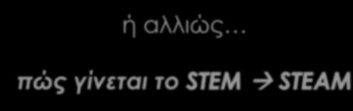 πώς