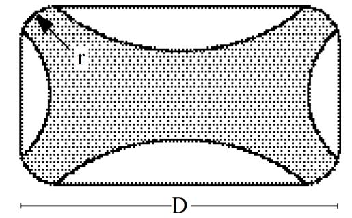 ΚΕΦΑΛΑΙΟ 10 ύψος του υποστυλώματος να γίνεται σε διαφορετική πλευρά (βλ. Σχήμα 10.20).