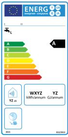 Water heaters & storage tanks Section: Solar devices Reference: CDR 812/2013, annex IV, point 3 Date: 31-12-2014 3.1 (a) Supliers name or trademark: 3.