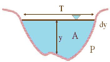 جریان متغیر تدریجی Flow) (Gradually Varied V1 V y 1 So x y S f x g g معادله انرژی برای جریان
