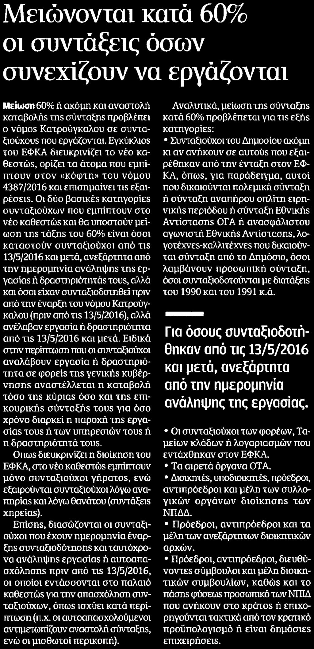 ΝΑ ΕΡΓΑΖΟΝΤΑΙ Μέσο:.